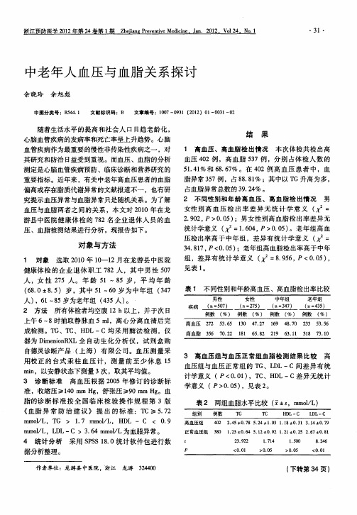 中老年人血压与血脂关系探讨