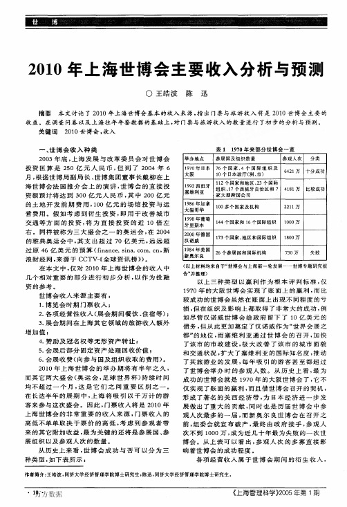 2010年上海世博会主要收入分析与预测(1)