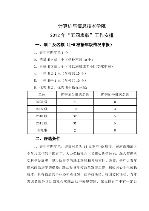 计算机学院2012年“五(1)