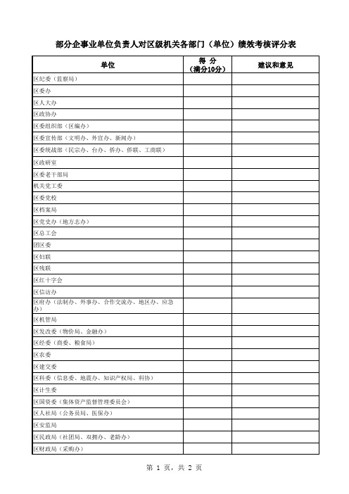 部分企事业单位负责人对区级机关各部门(单位)绩效考核评分表