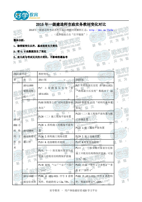 2015年一级建造师市政实务教材变化对比