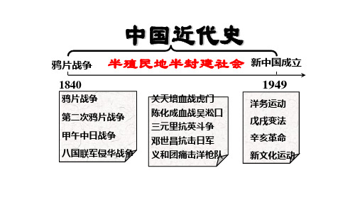 第1课  鸦片战争 课件-2021-2022学年部编版八年级历史上册