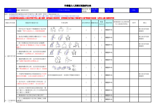 作业体力人因需求风险评估检查表_机房作业-3400