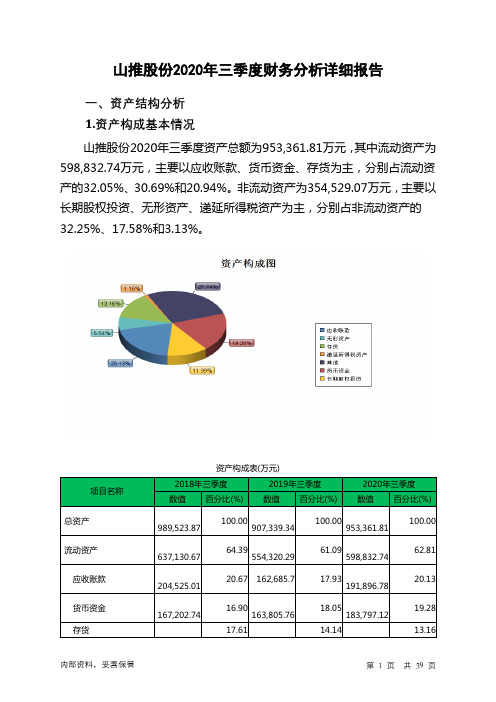 山推股份2020年三季度财务分析详细报告