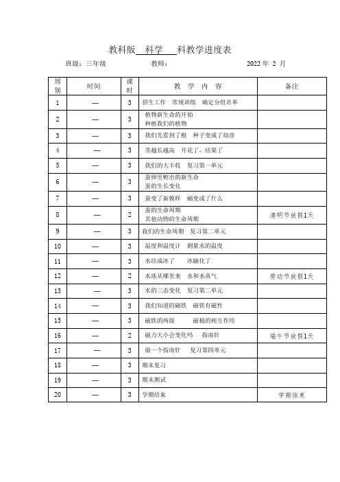 教科版科学三年级下册教学进度表