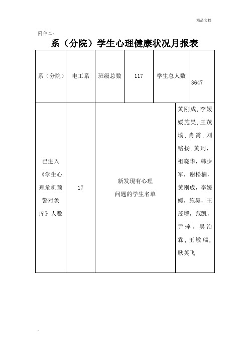 心理健康月报表