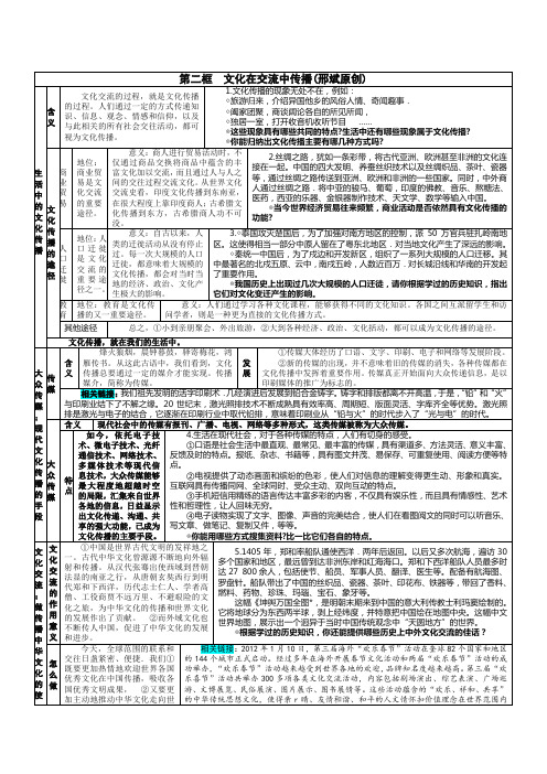 人教版高一政治必修三学案：第二单元 文化传承与创新 第三课 文化的多样性与文化传播 第二框 文化在交流中