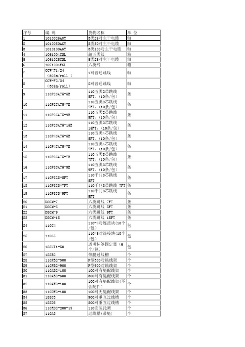 康普型号