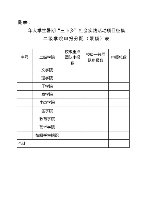 社会实践活动申请表