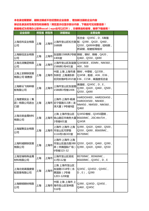 新版上海市Q460工商企业公司商家名录名单联系方式大全14家