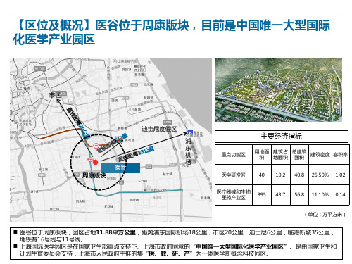 【上海医谷】中国大型国际化医学产业园区