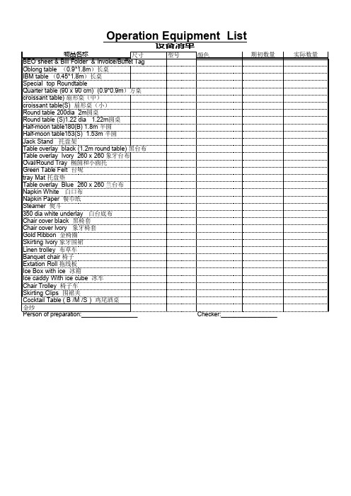 自助餐设备清单（operationequipmentlist）