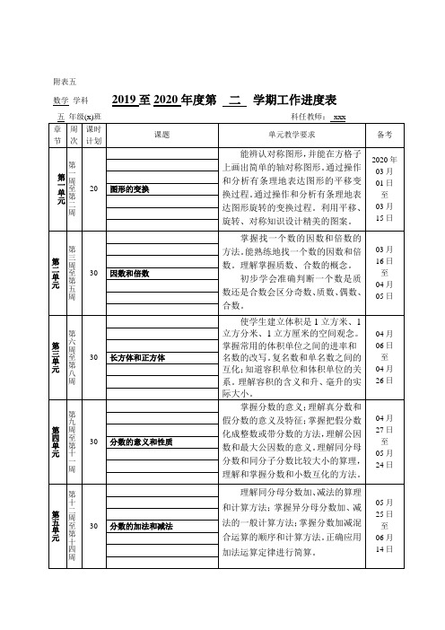 部编人教版小学五年级下册数学教学工作进度表