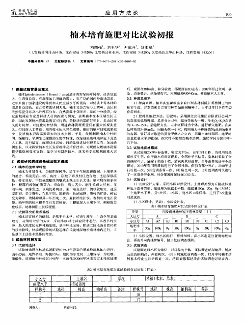 楠木培育施肥对比试验初报