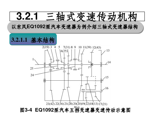 捷达五档手动变速器动力传递路线