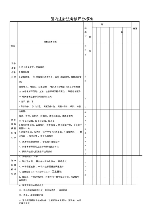 肌内注射法考核评分标准