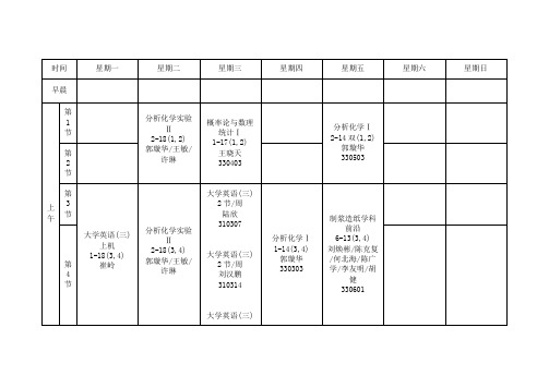 大二上课程表