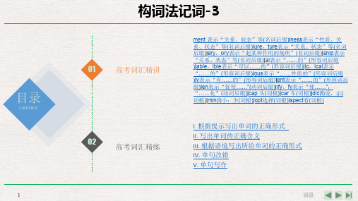 2019版高考+构词法记词-3 29页