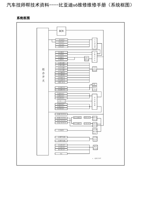 比亚迪s6维修维修手册(系统框图)