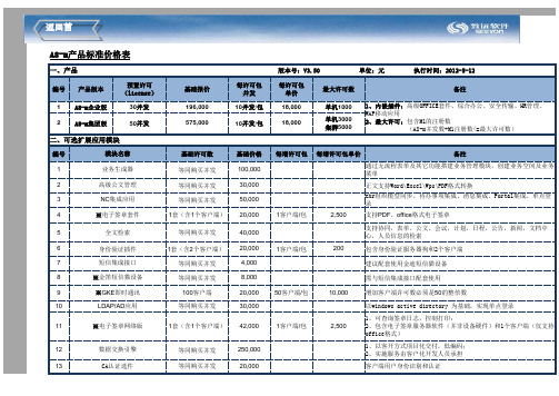 致远OA A8-m报价工具1.0