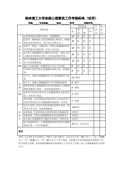 班级心理委员工作考核标准(试行)