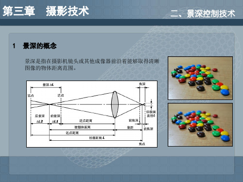 摄影技术_景深控制技术