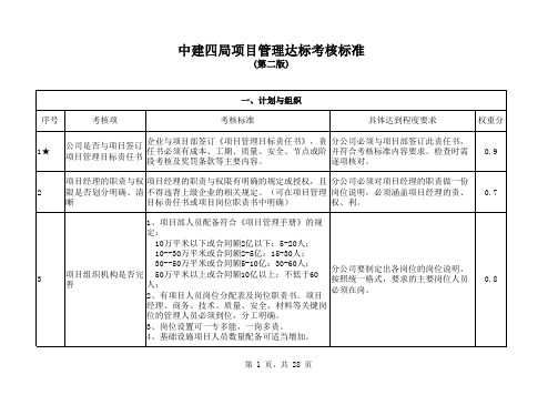 项目管理达标检查要求