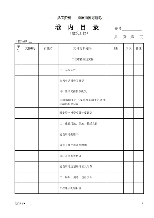 建筑工程卷内目录-完整(严选材料)