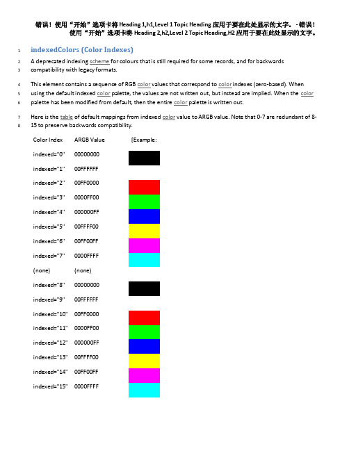 indexedColors（ColorIndexes）：indexedcolors（颜色指数）