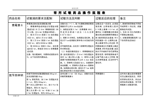 常用药物皮试配置方法