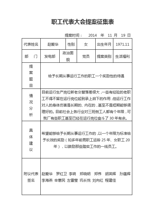 职工代表大会提案征集表2