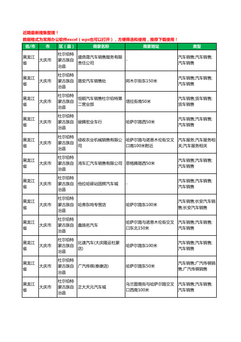 2020新版黑龙江省大庆市杜尔伯特蒙古族自治县汽贸工商企业公司商家名录名单黄页联系方式大全15家