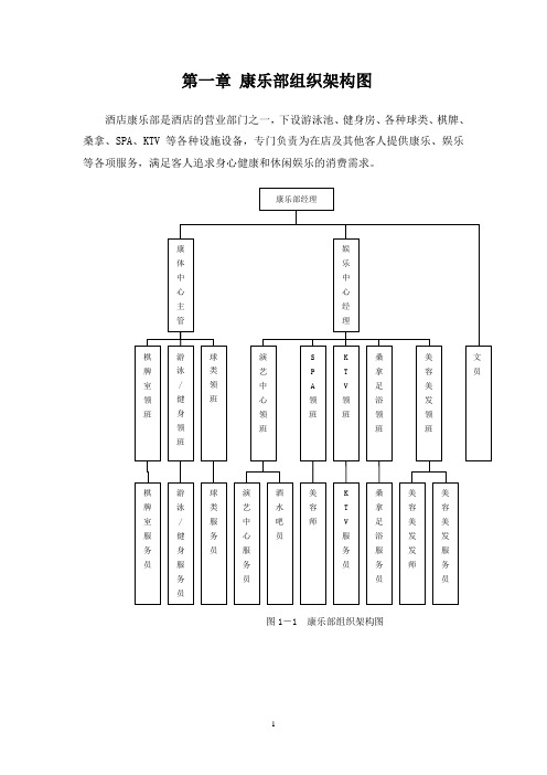 康乐部管理手册