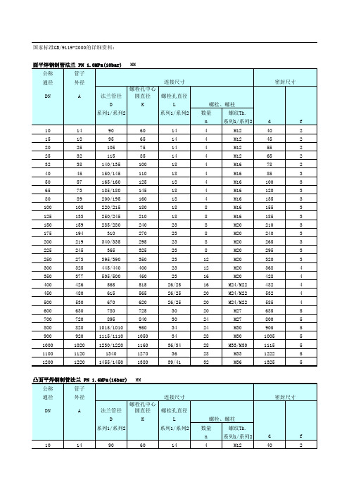 法兰尺寸对照表