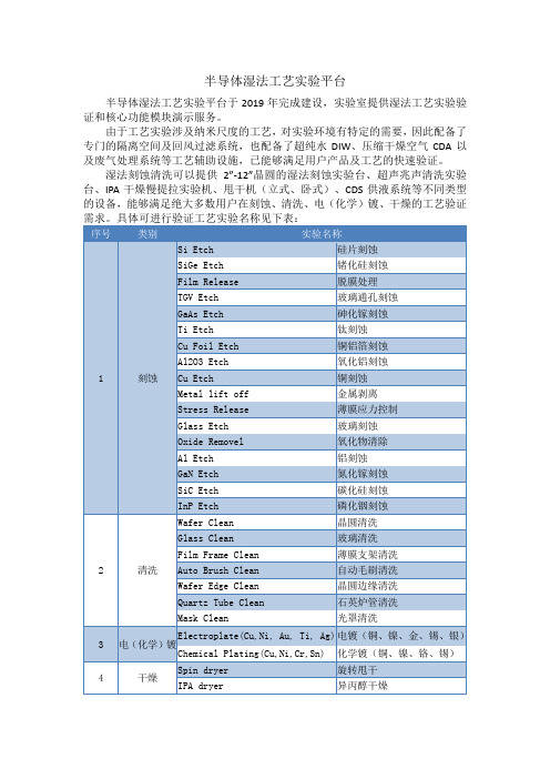 半导体湿法工艺实验平台