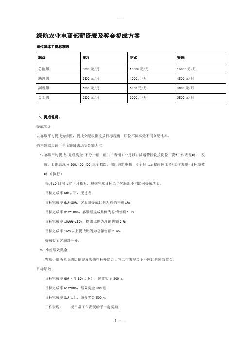 电商部薪资制度及奖金提成方案