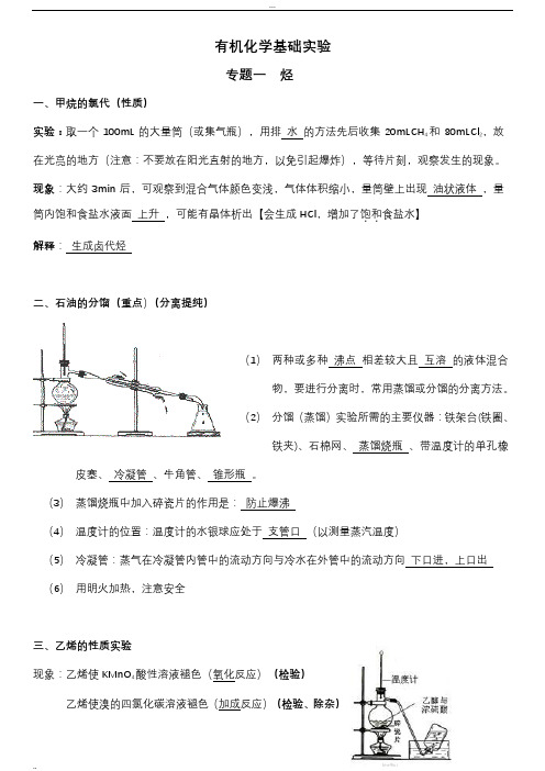 高中有机化学实验大全