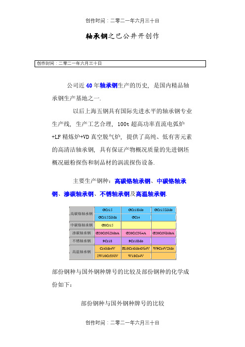 轴承钢牌号及化学成分