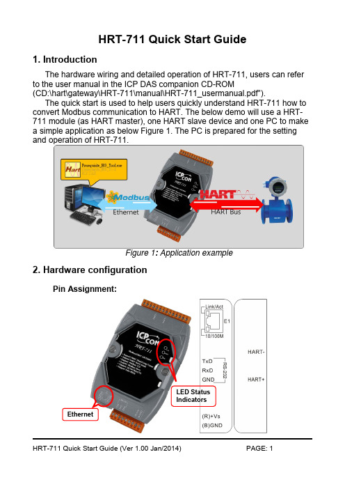 ICP DAS HRT-711 用户指南说明书