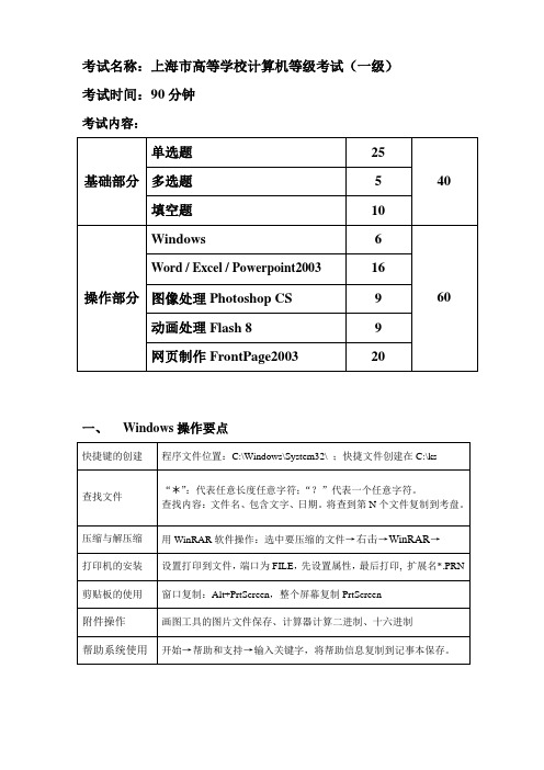 计算机一级考操作题知识点归纳