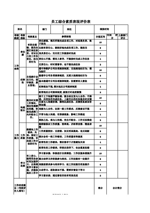 员工综合素质表现评价表