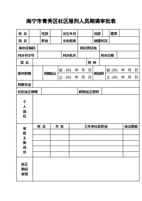 南宁市青秀区社区服刑人员期满审批表