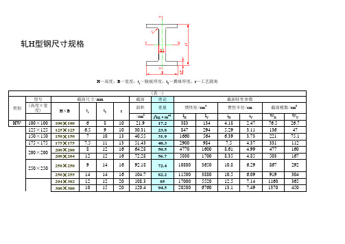 H钢规格型号