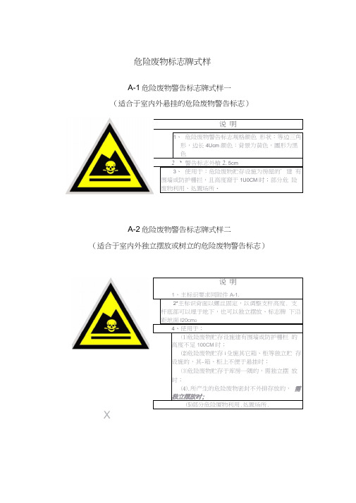 危险废物标志牌式样67304