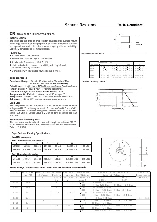 CR2015RJ005资料