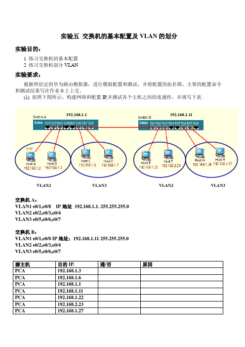 实验五 交换机的基本配置及VLAN的划分