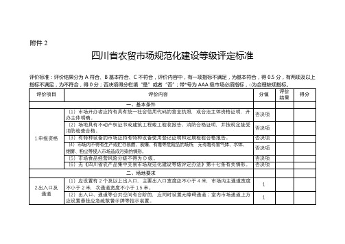 四川省农贸市场规范化建设等级评定标准【模板】