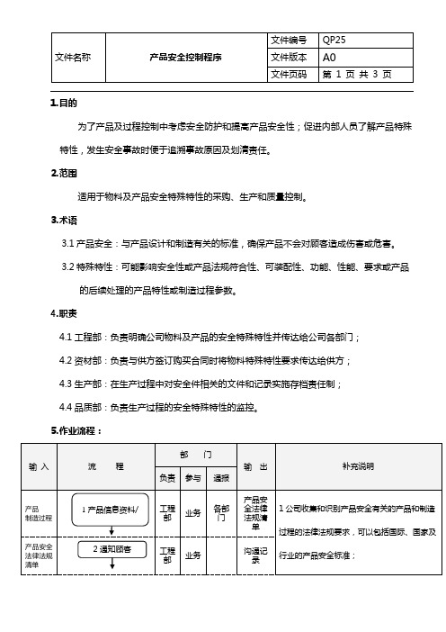 产品安全控制程序