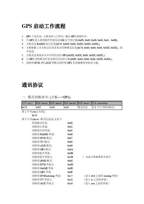 GPS通信协议_10816