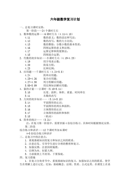 六年级数学复习计划